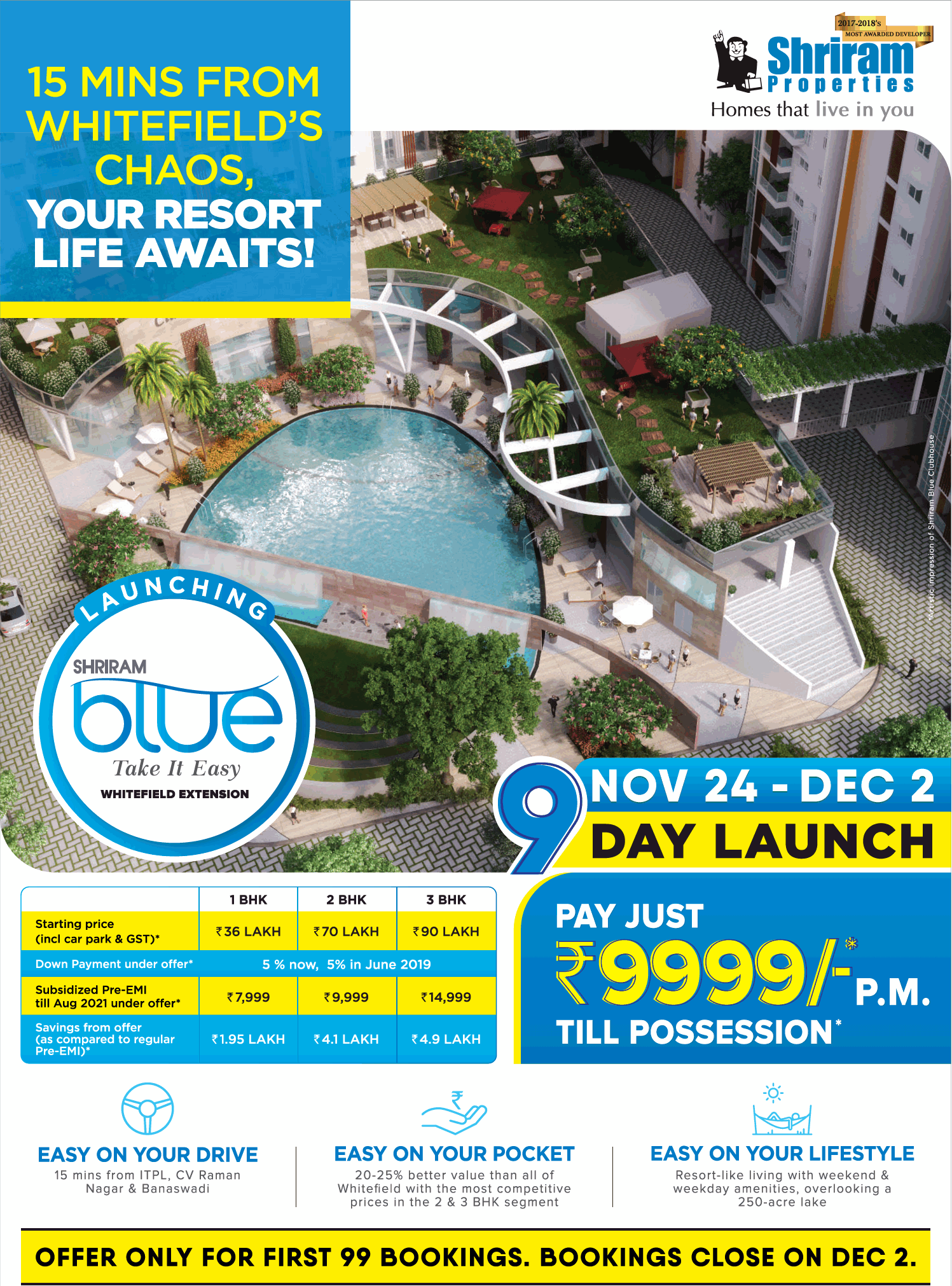 Pay just Rs 9999 p.m. till possession at Shriram Blue Take It Easy in Bangalore Update